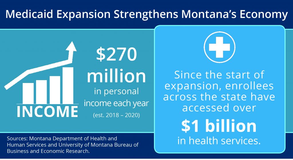 Medicaid Expansion A Success for Montana’s Central Region Montana