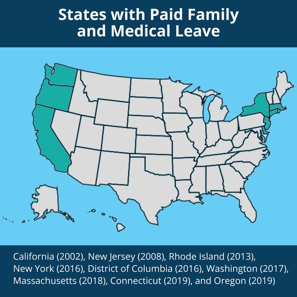 Celebrating FLMA Anniversary Should Inspire Us to Push for Paid Leave