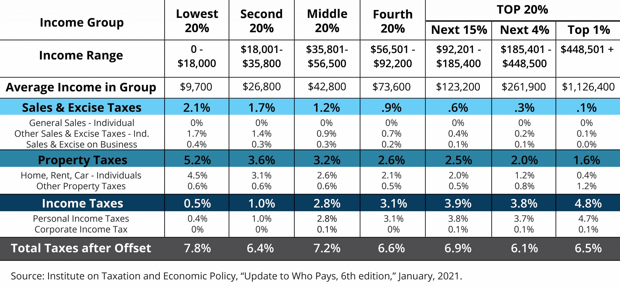 montana-income-tax-information-what-you-need-to-know-on-mt-taxes