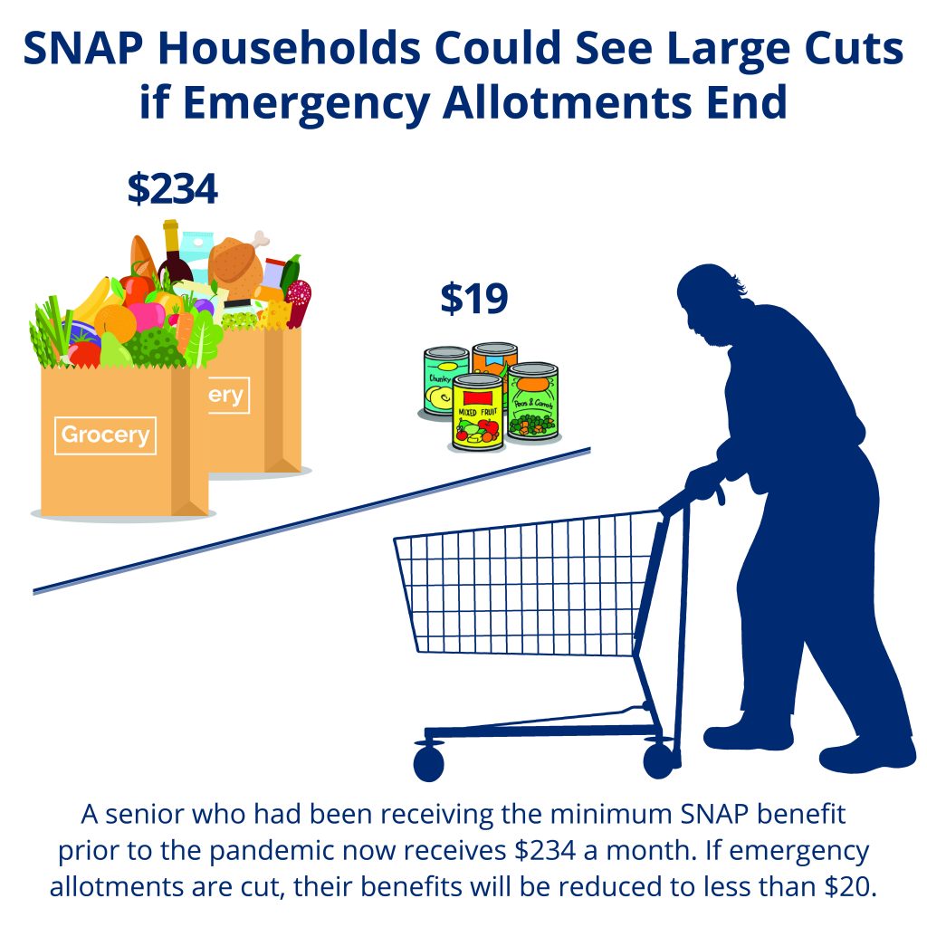 State must act immediately to prevent large SNAP cut from hurting